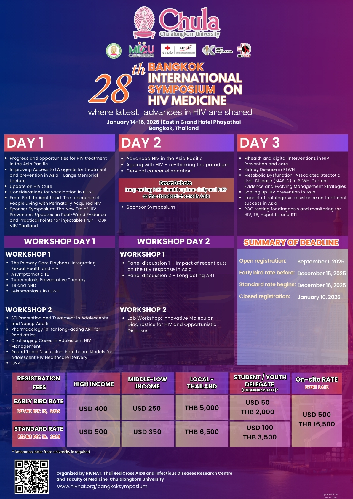 การประชุมวิชาการนานาชาติด้านเอชไอวี/AIDS ครั้งที่ 28 (28th Bangkok International Symposium on HIV Medicine) ภายใต้หัวข้อเรื่อง Where latest advances in HIV are shared